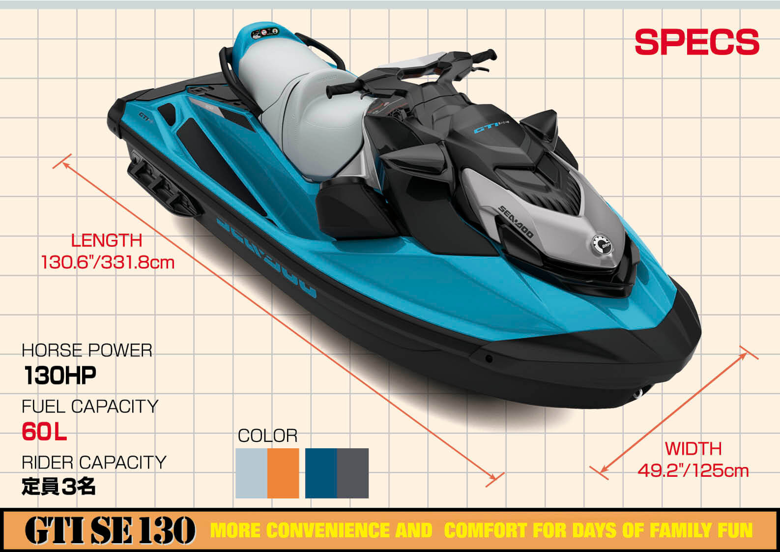 2020 SEA-DOO（シードゥ）ニューモデル 「GTI SE 130」徹底分析